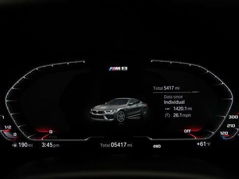Used 2023 BMW M8 Competition image 46