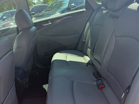 Used 2013 Hyundai Sonata Limited FWD image 30