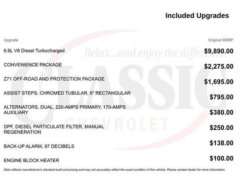 Used 2023 Chevrolet Silverado 2500 LT w/ Convenience Package image 11