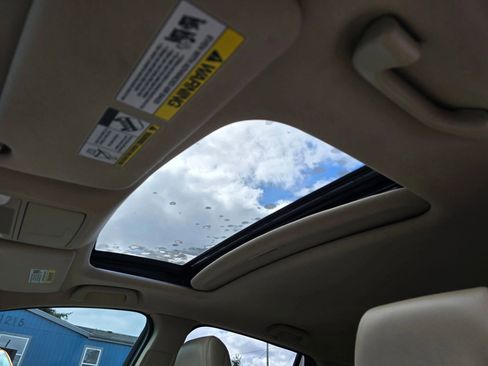 Used 2015 Acura RDX FWD image 24