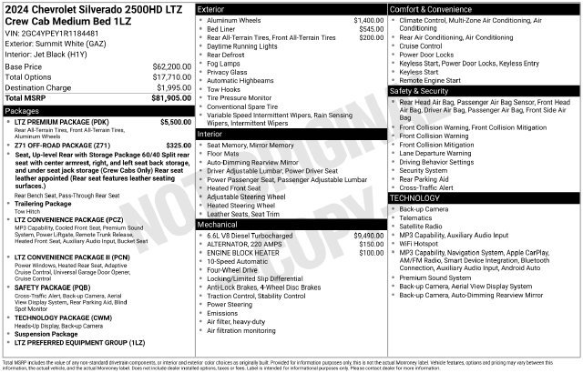 Used 2024 Chevrolet Silverado 2500 LTZ w/ LTZ Premium Package AWD/4WD image 37