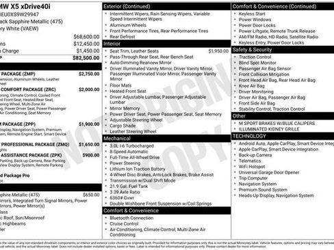 Used 2025 BMW X5 xDrive40i w/ M Sport Package AWD/4WD image 39