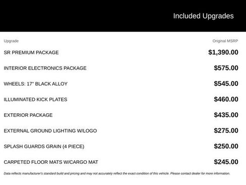 Used 2024 Nissan Kicks SR w/ SR Premium Package FWD image 2