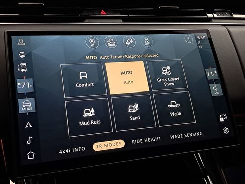 Used 2024 Land Rover Range Rover Sport Dynamic SE image 40