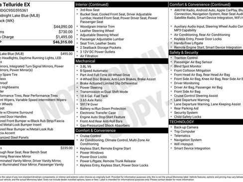 Certified 2025 Kia Telluride EX image 7