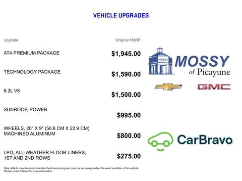 Certified 2023 GMC Sierra 1500 AT4 w/ AT4 Premium Package image 12