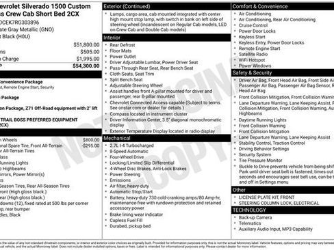 Used 2024 Chevrolet Silverado 1500 Custom Trail Boss AWD/4WD image 32