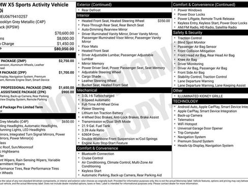 Used 2026 BMW X5 xDrive40i w/ M Sport Package AWD/4WD image 28