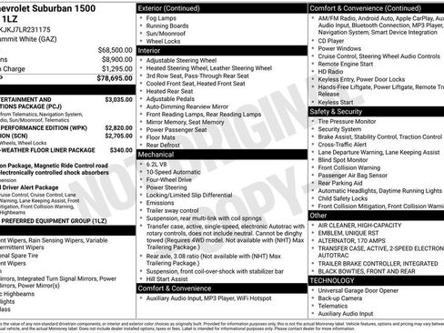 Used 2020 Chevrolet Suburban Premier AWD/4WD image 53