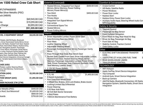 Used 2023 RAM 1500 Rebel w/ Rebel Level 2 Equipment Group AWD/4WD image 2