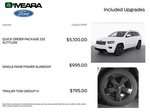 Used 2014 Jeep Grand Cherokee Altitude AWD/4WD image 4