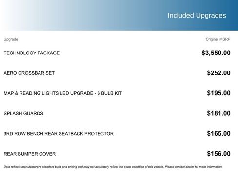 Used 2023 Subaru Ascent Limited w/ Technology Package image 5
