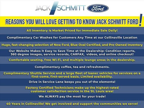 Used 2018 Dodge Journey SE w/ Blacktop Package image 5