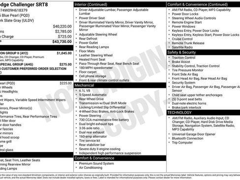 Used 2009 Dodge Challenger SRT8 w/ SRT Option Group II image 2