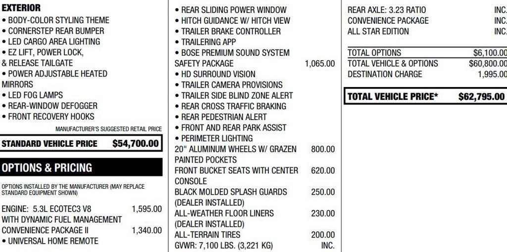 Certified 2024 Chevrolet Silverado 1500 RST w/ Convenience Package II AWD/4WD image 2