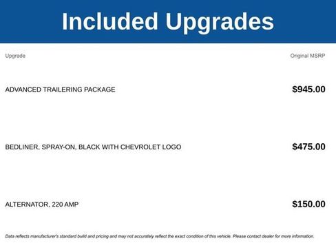 New 2025 Chevrolet Colorado LT w/ Advanced Trailering Package image 5