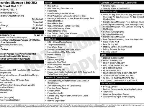 Used 2024 Chevrolet Silverado 1500 ZR2 w/ ZR2 Bison Edition AWD/4WD image 26
