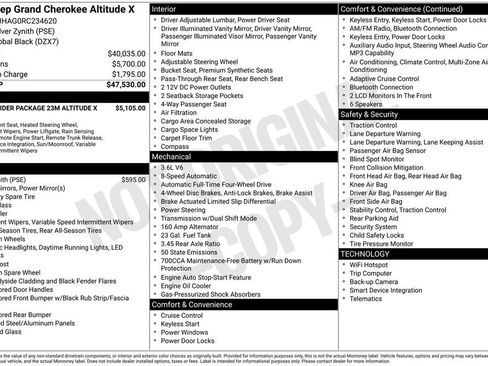 Used 2024 Jeep Grand Cherokee Altitude image 36