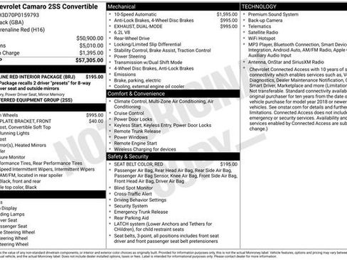 Used 2023 Chevrolet Camaro SS RWD image 16
