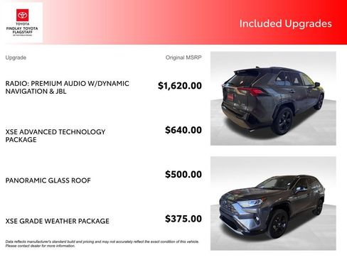 Certified 2021 Toyota RAV4 XSE AWD/4WD image 6