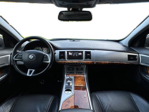 Used 2015 Jaguar XF Premium RWD image 39