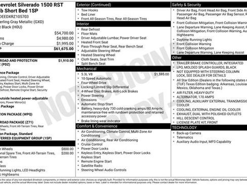 Used 2024 Chevrolet Silverado 1500 RST AWD/4WD image 5