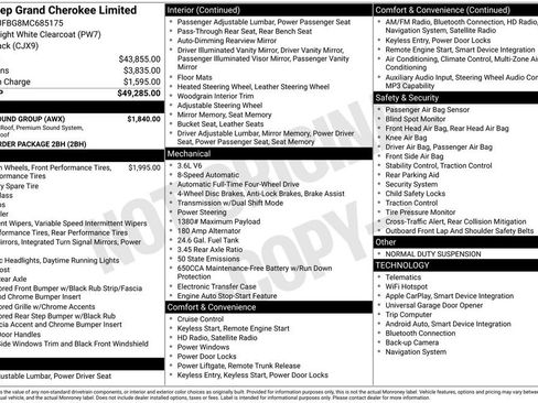 Used 2021 Jeep Grand Cherokee Limited w/ Sun & Sound Group image 15