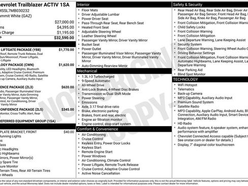 Certified 2021 Chevrolet TrailBlazer ACTIV w/ Sun and Liftgate Package AWD/4WD image 11