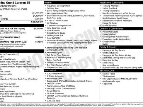 Used 2015 Dodge Grand Caravan SE w/ Quick Order Package 29E SE FWD image 7