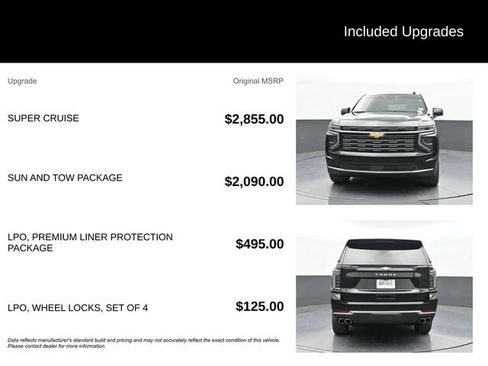 Used 2025 Chevrolet Tahoe High Country w/ Sun And Tow Package AWD/4WD image 9