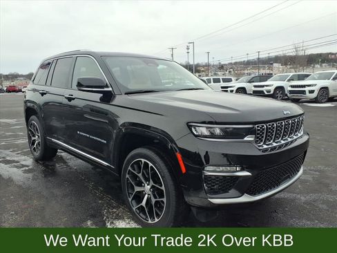 Used 2022 Jeep Grand Cherokee Summit image 8