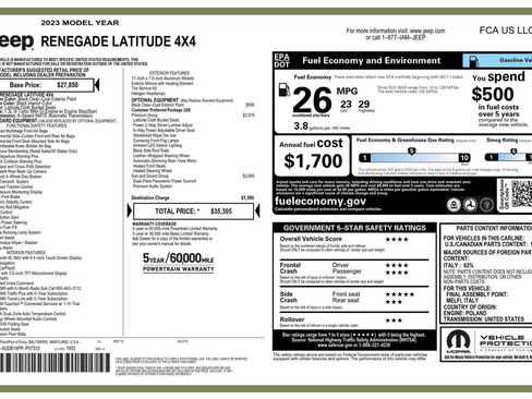 Used 2023 Jeep Renegade Latitude w/ Sun/Sound Group AWD/4WD image 3
