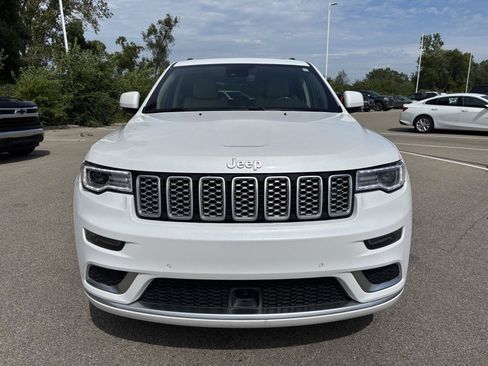 Used 2021 Jeep Grand Cherokee Summit w/ Platinum Series Group AWD/4WD image 6
