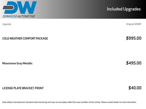 Used 2023 Buick Encore GX Preferred w/ Cold Weather Comfort Package image 6