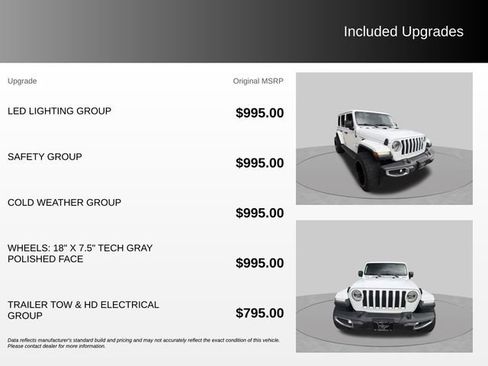 Used 2018 Jeep Wrangler Unlimited Sahara w/ Dual Top Group AWD/4WD image 8