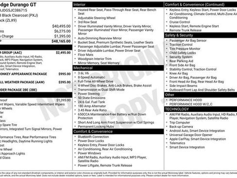 Used 2018 Dodge Durango GT w/ Premium Group image 29