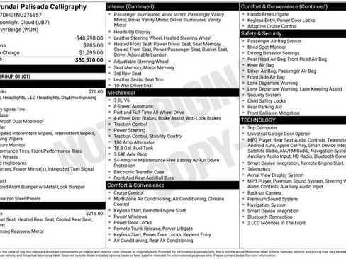 Certified 2022 Hyundai Palisade Calligraphy AWD/4WD image 11