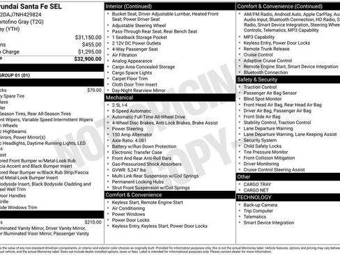 Used 2022 Hyundai Santa Fe SEL image 37
