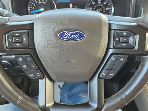 Used 2019 Ford Expedition Limited w/ Equipment Group 302A AWD/4WD image 19