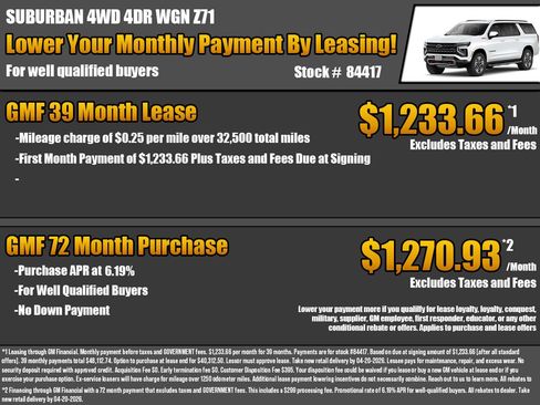 New 2026 Chevrolet Suburban Z71 AWD/4WD image 2