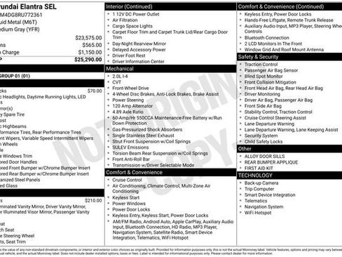 Used 2024 Hyundai Elantra SEL image 23