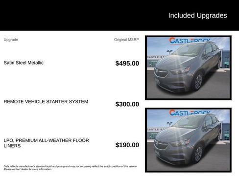 Used 2019 Buick Encore Preferred image 5