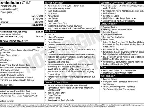 Used 2015 Chevrolet Equinox LT w/ Driver Convenience Package FWD image 2