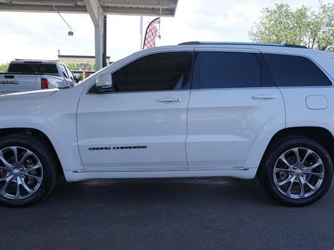 Used 2020 Jeep Grand Cherokee Summit w/ Platinum Series Group RWD image 6