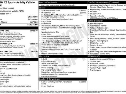Used 2010 BMW X5 xDrive30i image 10