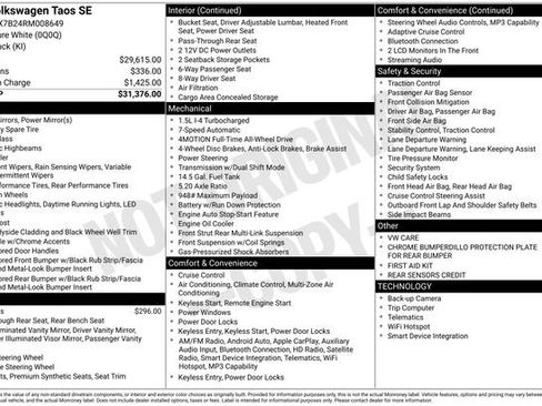 Certified 2024 Volkswagen Taos SE AWD/4WD image 28