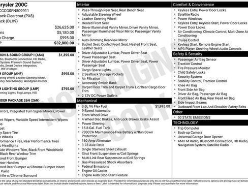 Used 2015 Chrysler 200 C w/ Navigation & Sound Group I FWD image 27