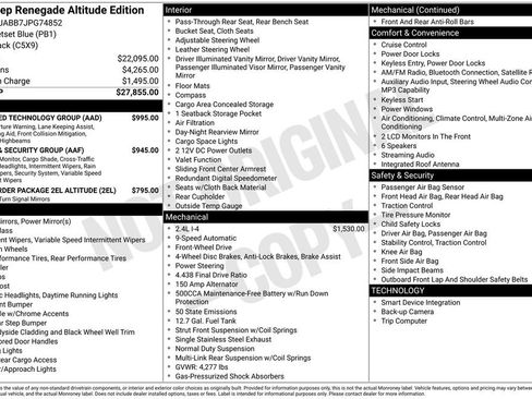 Used 2018 Jeep Renegade Altitude w/ Advanced Technology Group image 5