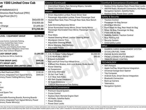 Used 2021 RAM 1500 Limited image 7