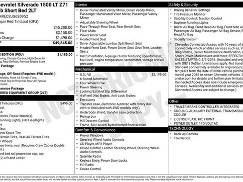 Used 2018 Chevrolet Silverado 1500 LT w/ All Star Edition image 35